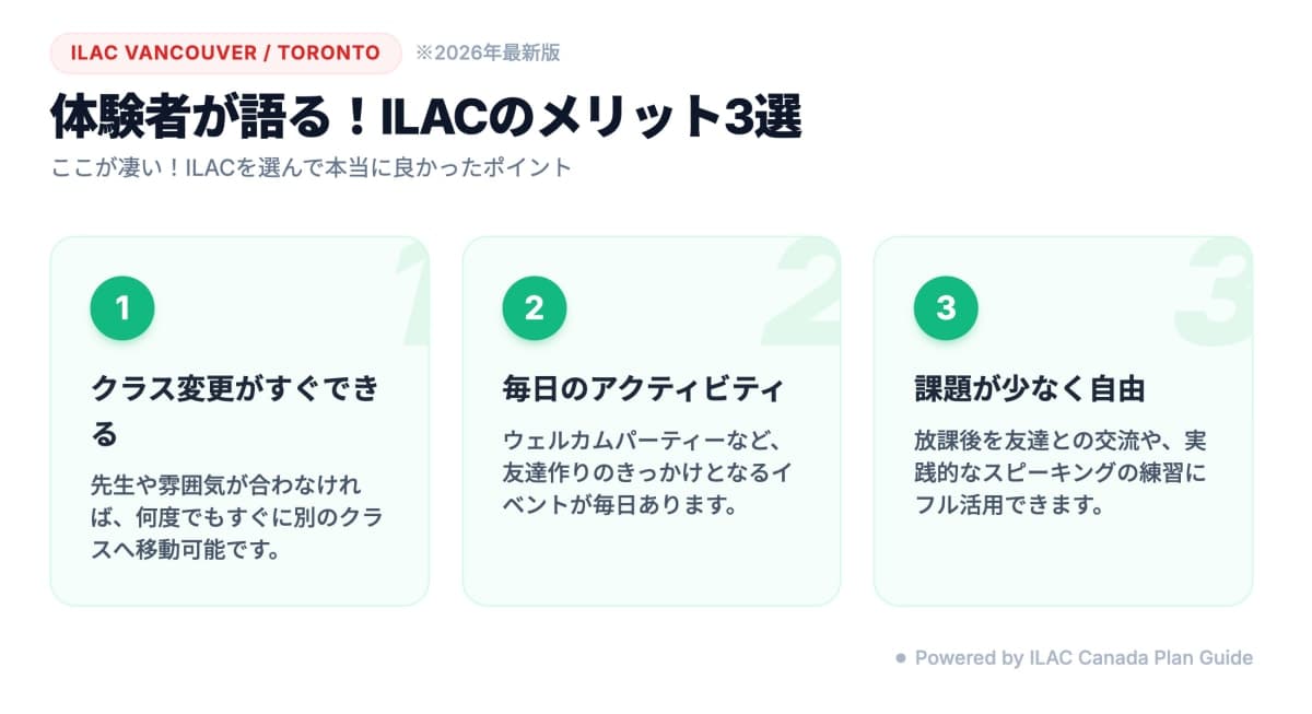 ILAC Merit
